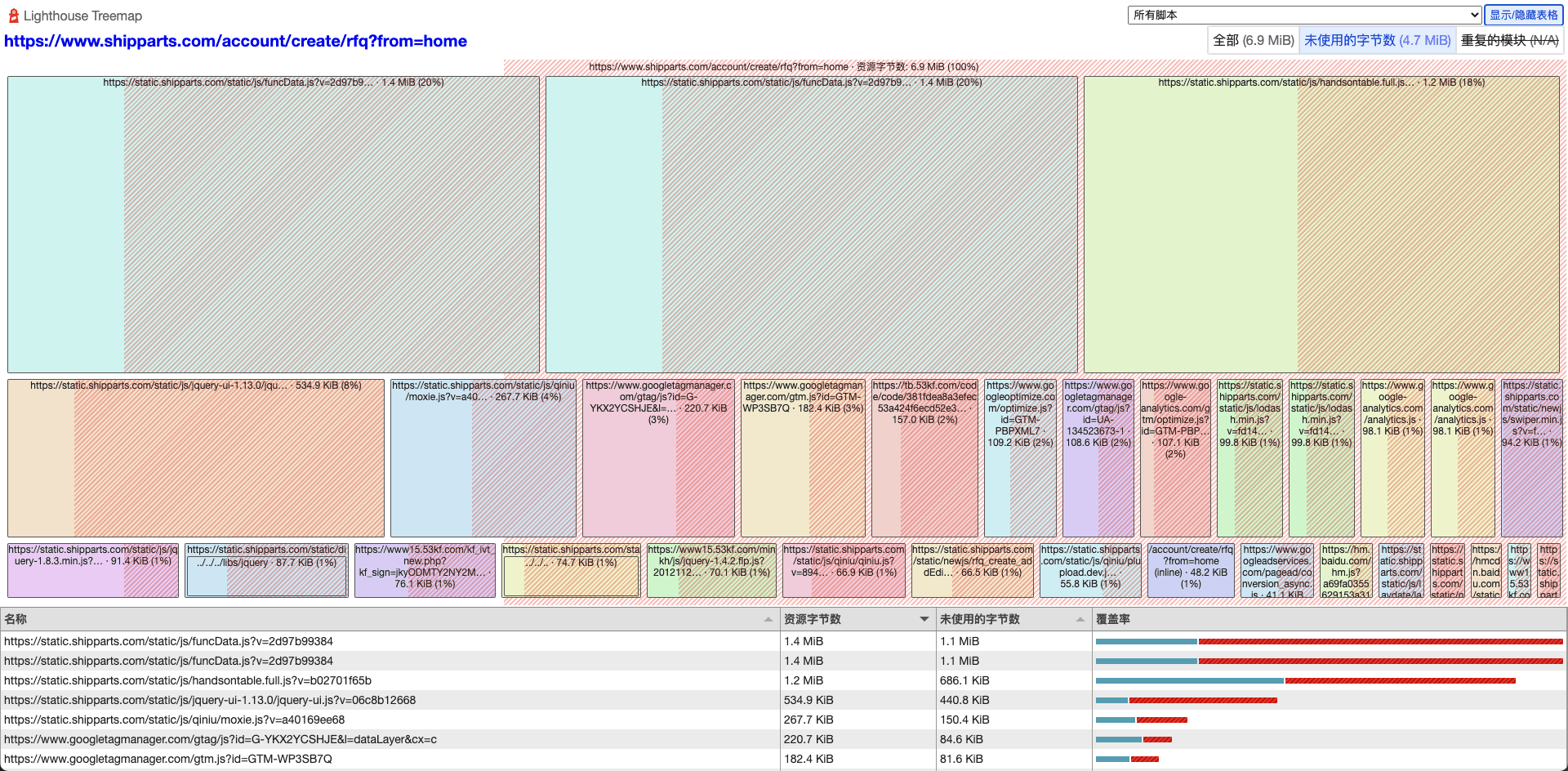 https://alidocs.oss-cn-zhangjiakou.aliyuncs.com/res/gMp7ldy8b7PonBQN/img/78a9eb1f-d6c7-4b96-9973-dd87c8c8ccac.png